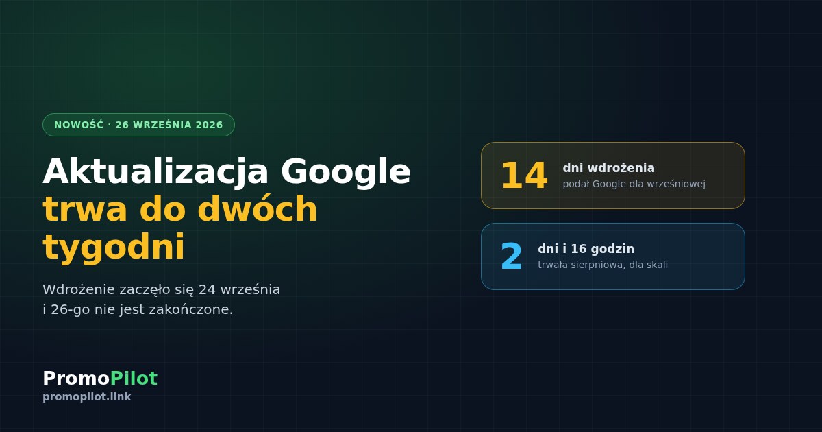 Wrześniowa aktualizacja antyspamowa Google: wdrożenie do dwóch tygodni
