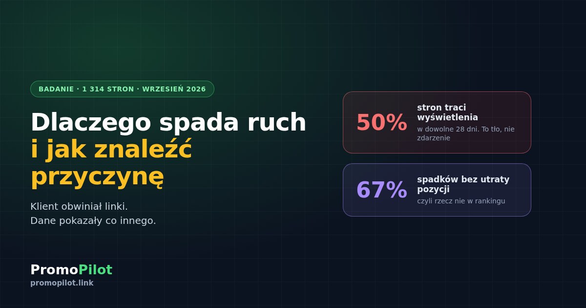 Dlaczego spada ruch: analiza na własnych danych i protokół w sześciu krokach
