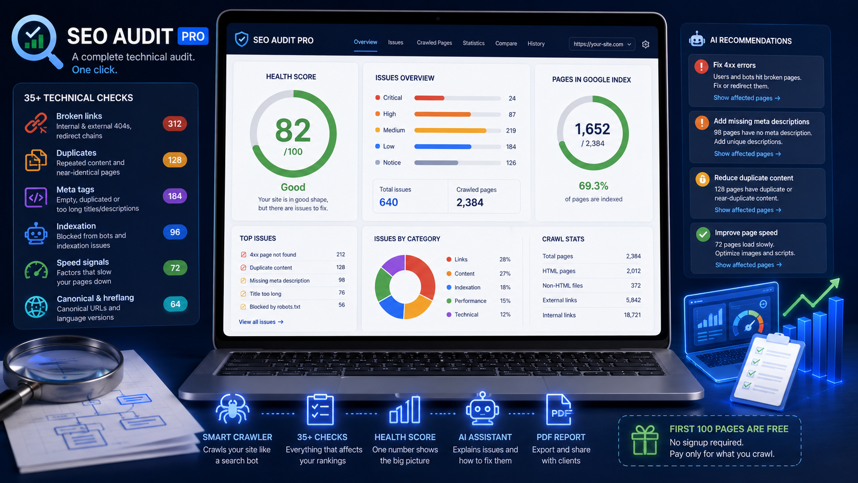Запускаємо SEO Audit Pro: технічний аудит усього сайту, Health Score та AI-рекомендації