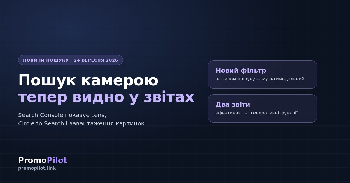 Search Console показав мультимодальний пошук: Lens, Circle to Search і завантаження картинок
