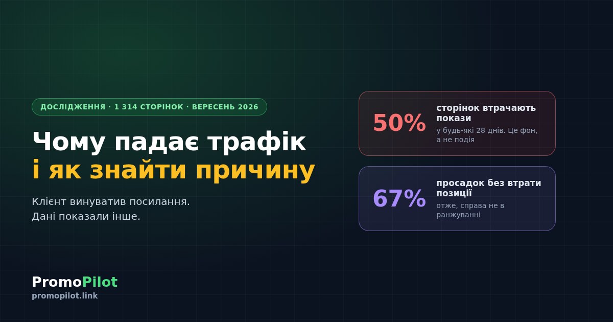 Чому падає трафік: розбір на своїх даних і протокол із шести кроків